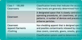 Clean Air Products Glossary of Terms
